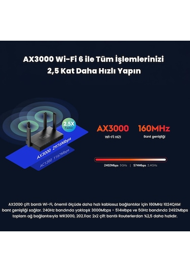 Cudy WR3000 5 GHz 2402 Mbps 2.4 GHz 300 Mbps Wi-fi 6 Mesh Router