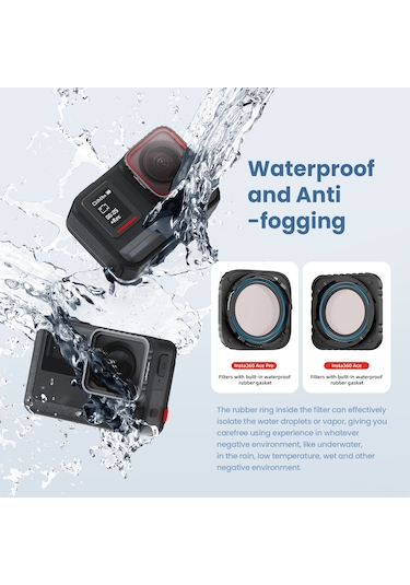 Samdoo Insta360 Ace Kamera İçin Spor Kamera Cpl Filtresi Abs + Optik Cam, 35.3x35.3x7.2mm, 8g Çok Renkli