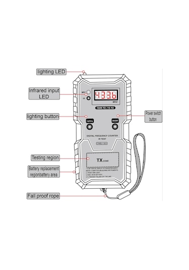 Suntek Araba Uzaktan Kumanda Kızılötesi Frekans Test Cihazı