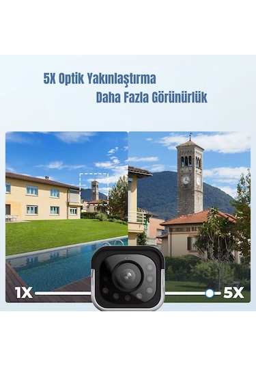 Reolink P430