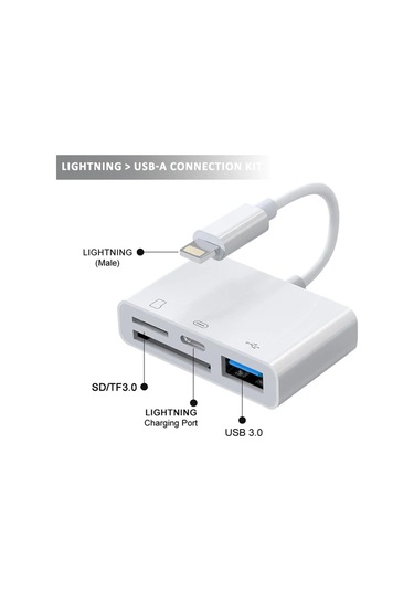 Yaozixa Sansai Lightning Otg Adaptörü - Sd/tf Kart Okuyucu, Usb Bağlantı, İphone Uyumlu/İpad Uyumlu Uyumlu Şarj Desteği, İos Uyumlu13+, Plug&play