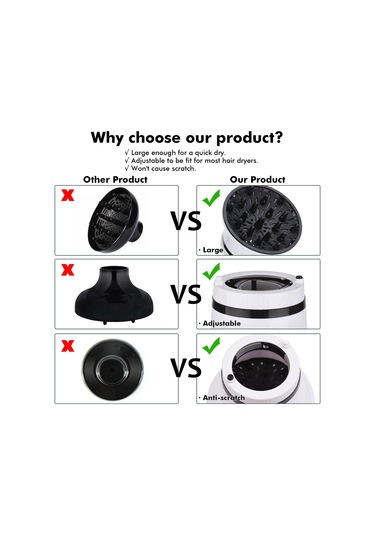 Vkemall Kolay Kullanımlı Saç Kurutma Difüzörü - Silikon Tabanlı, Çoğu Föne Uyumlu, Beyaz Renk
