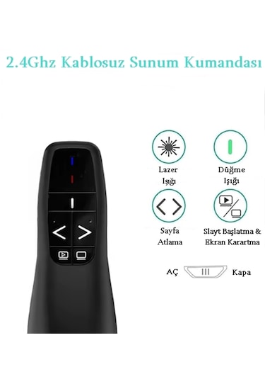 Gaman R400 Type-C Sunum Kumandası