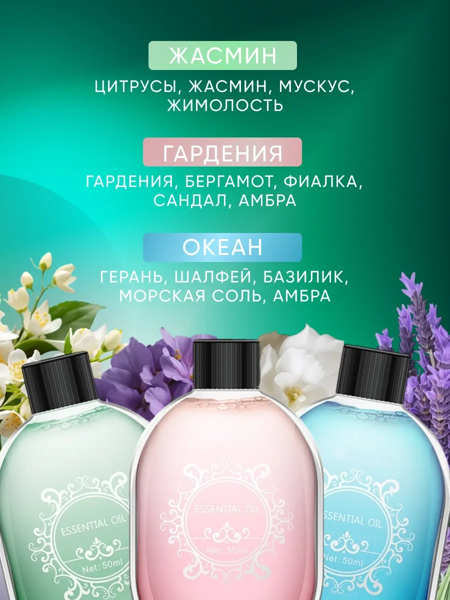 Sısh Ev İçin Otomatik Difüzör Aromaları 239766496