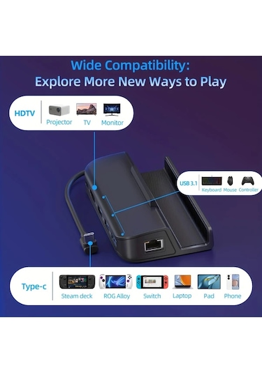 Honeybeeshop Newdery 6 Lı Steam Deck Dock İstasyonu 4k 60hz Hdmı 3 Usb 3.1 Gigabit Ethernet 100w Pd Şarj Siyah