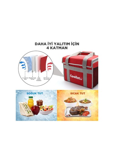 Coolist Cl36R 36 L Katlanabilir Termos Bez Çanta / Buzluk