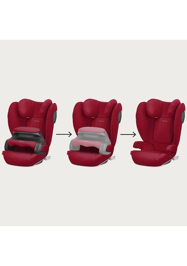 Cybex Pallas B2 Fix Plus (Dynamic Red) (Adac Ödüllü Isofixli Bebek Oto Koltuğu 9-36 Kg)