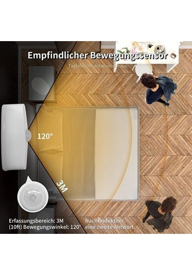 Hareket Sensörlü Led Gece Lambası, İç Mekan Gece Lambası Dolap Aydınlatması, Araba