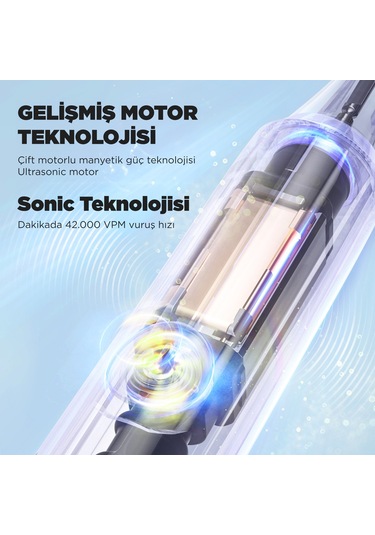 Fabcio Mysmile Sonic Plus Şarjlı Diş Fırçası