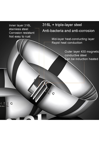 Sones Kacheeg 316 Paslanmaz Çelik Havza Gıda Sınıfı Kalınlaştırılmış Mutfak Yoğurma Havzası, Boyut: 24cm