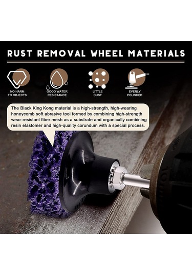 Konesam 2 İnç Hızlı Değişim Poli Zımpara Disk Seti, 15 Parça, Pas Ve Boya Temizleme İçin Çok Amaçlı Kullanım