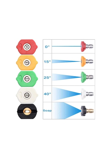 Suntek Magideal Basınçlı Yıkama Makinesi İpuçları 7-delikli-taban