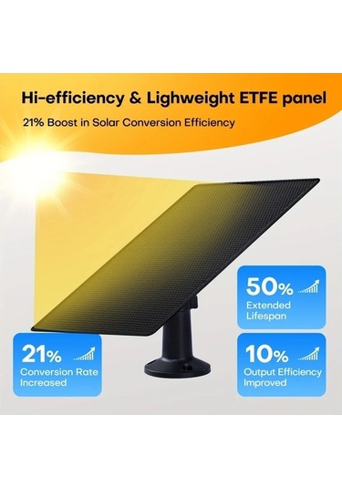 Besthome1 Dream011 Beyaz Çift Paket 3w Ultra İnce Esnek Güneş Paneli Etfe Işık Geçirgenliği 360 Ayarlanabilir Usb C Uyumlu Taşı