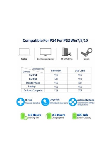 PS4 Uyumlu Fifa Desenli Kol V2