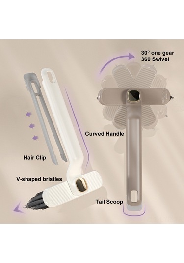 Ranyeek Mor 360 Derece Döner Kafa Fırça - Ergonomik Tutuşlu Köşe Temizleyici, Sıfır Örtüşmeksizin Banyo Ve Mutfak Temizliği Aracı