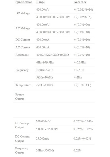 Mastech Ms7212 Çok Fonksiyonlu Proses Kalibratörü