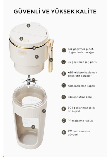Fressi FR-BL0318  Taşınabilir Şarjlı Kişisel Smoothie Blender