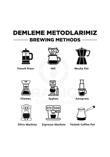 Rwanda Humure Öğütülmüş Kahve 100g Nitelikli Orta Kavrulmuş French Press