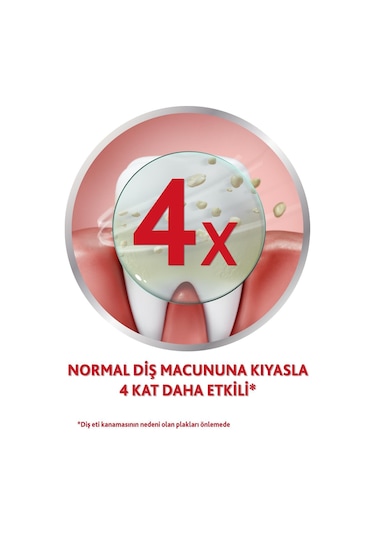 Parodontax Tam Koruma Ferahlık Diş Macunu 2 x 50 ML