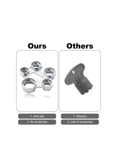 Ximistore9 Metal Ev Tamiri Anahtarı - Mutfak Ve Banyo Musluk Torbası Tamiri İçin Çok Amaçlı Aleti Gümüş