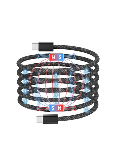 Prosperlink 100w Manyetik Usb-c Şarj Kablosu - Samsung Uyumlu Hızlı Şarj Ve Veri Aktarımdistribüt R Garantili