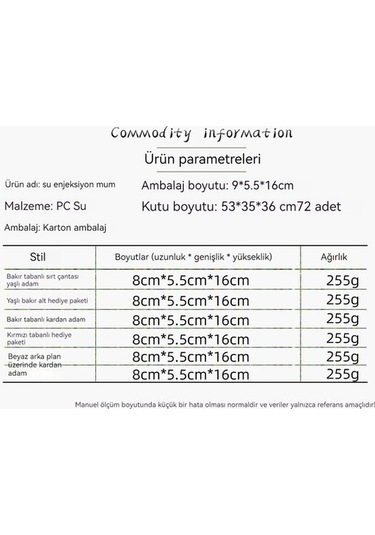 Novahub Yeni Yaşlı Yaratıcı Süsleme Parlayan Noel Mum Mum Masaüstü Lambası Lambası Gece Çanta Bronz Adam 20 İh 20