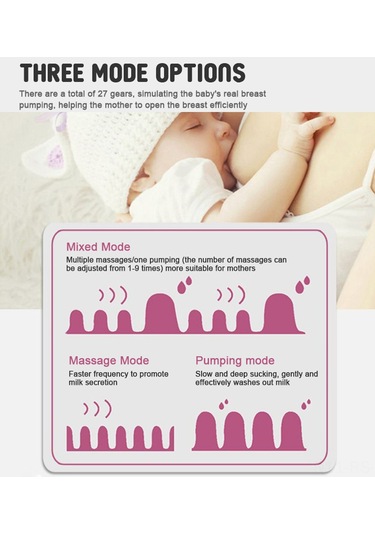 Reedark Elektrikli Çift Göğüs Pompası - 3 Modlu, 9 Seviyeli, Sessiz, Geri Akış Önleyici, Led Ekranlı