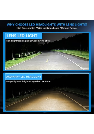 Led Far Ampülleri, 25000lm 90w Süper Parlak Mercek K21710