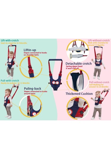 Sepetli Bebek Yürümeye Başlayan Çocuk Sarı