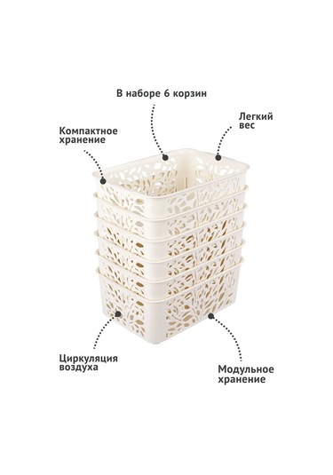 Polimerbyt Plastik Depolama Sepeti Düzenleyici 2,3 L 6 Adet. 444714079 Sütlü