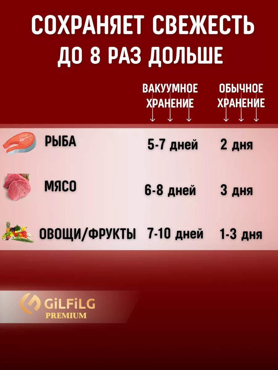 Gilfilg Vakumlama Makinesi İçin Oluklu Rulo Poşetler 30 X 1500 177420716