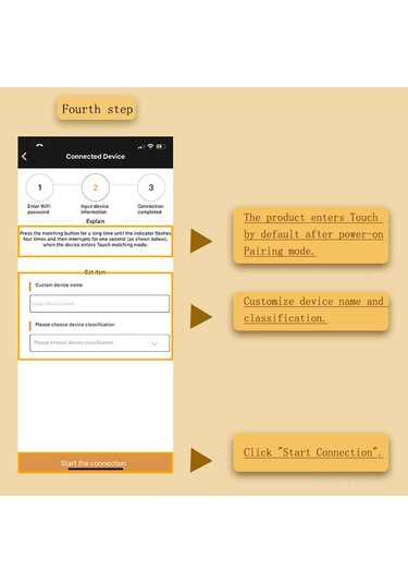 Qingmipy Wifi Isıtma/soğutma Kontrol Modülü, Uzak Kumanda, -40 C 110 C Hassasiyet, 15 Gün Bulut Kayıt, App İle Yönetim, Alarm Bildirimi, Mos Transistör Çıkışı