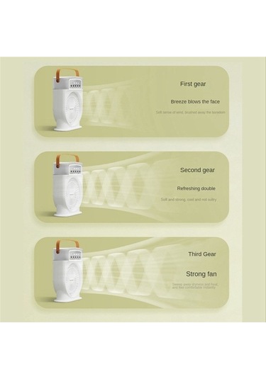 Fan Usb Kişisel Hava Soğutucu Mini Nemlendirici Misting Fan-beyaz Mf9rzw Beyaz