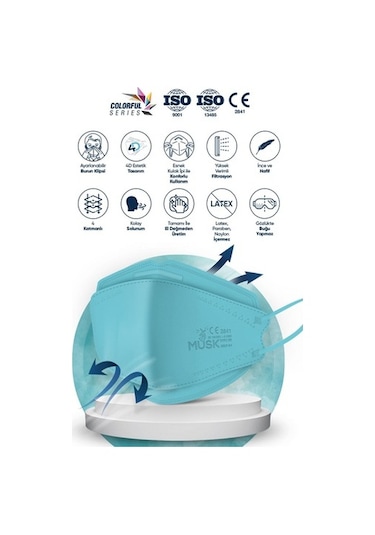 Musk Kf94 Kore Tipi Ffp2 Maske Turkuaz Renk 10 Adet