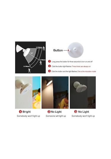 Beyaz Led Usb Şarj Pır Kızılötesi Sensör Gece Lambası Dolaplar, Aile Yatak Odaları, Koridorlar İçin Uygun 8 Lamba Yuvası Beyaz