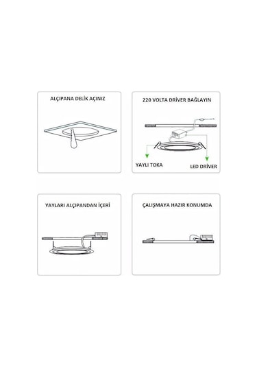 Noas 18w Beyaz Işık Sıva Üstü Yuvarlak Sensörlü Led Panel Yl14-1810