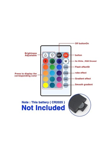 Pazly 0.5m Tv Led Işık, Pc Oyun Monitörü Ve Tv İçin Çok Renkli Arka Aydınlatma Çok Renkli