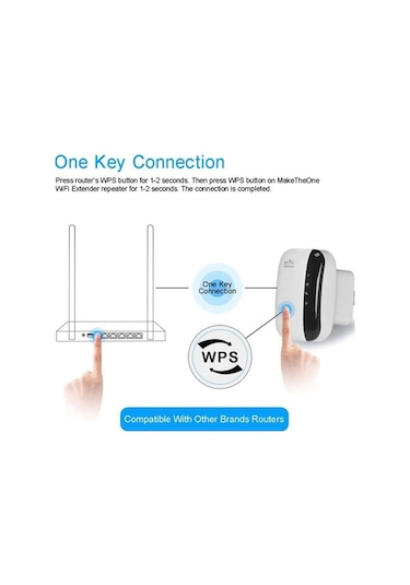Novahub Kablosuz Ağ Genişletici: Wifi Sinyal Güçlendirici, Ev Ve Ofis İçin Hızlı İnternet, Eu Fişli