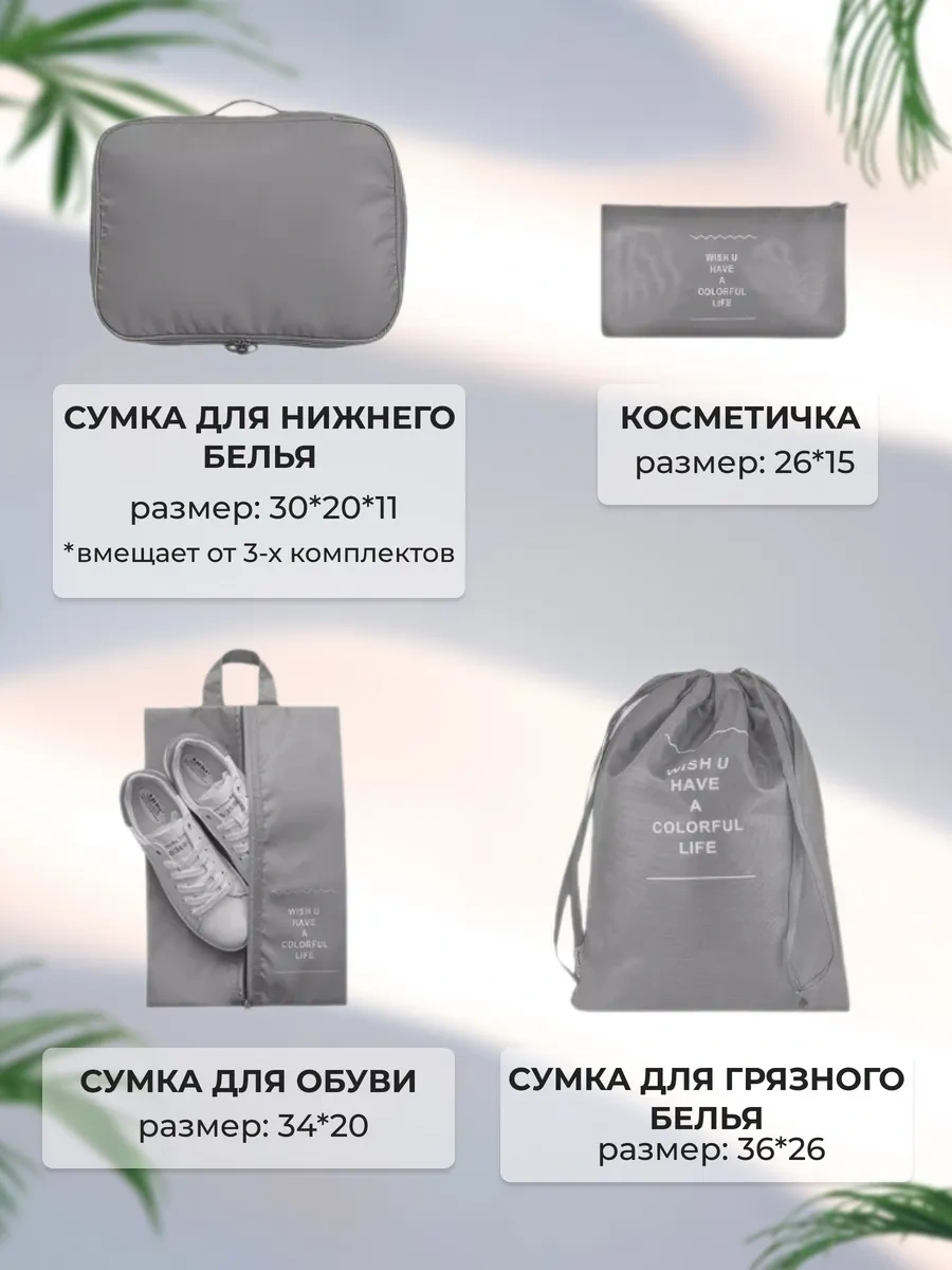 Leonova Valiz İçin Seyahat Organizer Seti 266028120 Gri