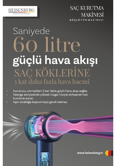 Heisenberg Saç Kurutma Makinesi
