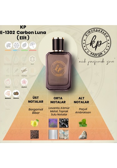 Kimyagerden E-1302 Erkek Parfüm EDP 50 ML