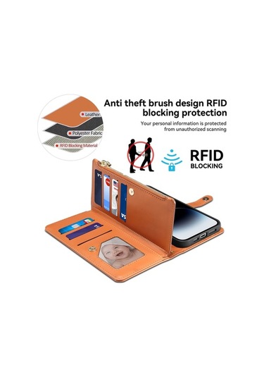 Bloomnest Cbtx İphone Uyumlu 16 Plus İçin Eseble Star Serisi Fermuarlı Rfıd Kılıf