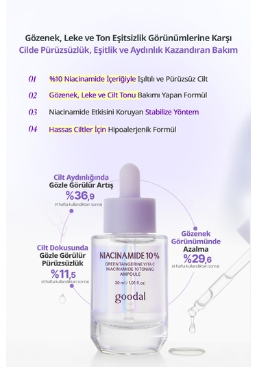 Goodal Green Tangerine Vita C Niacinamide 10 Toning Ampoule
