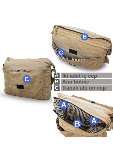 Dark Cotton 8128 Salaş Kanvas Omuz Postacı Siyah Antrasit 15.6" Laptop Okul Seyahat Günlük Vintage Pamuk Çanta Açık Camel