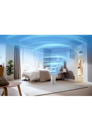 Philips 1000 AC1711-10 Air Purifier Hava Temizleme Cihazı