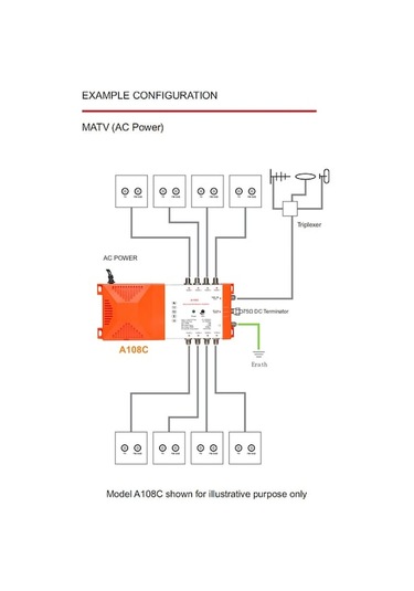 Pazly Terr/radyo Dağıtım Amplifikatörü, 8 Yollu, Irs Loop-through, 12db Kazanç, Beyaz+turuncu, Avrupa Standartı