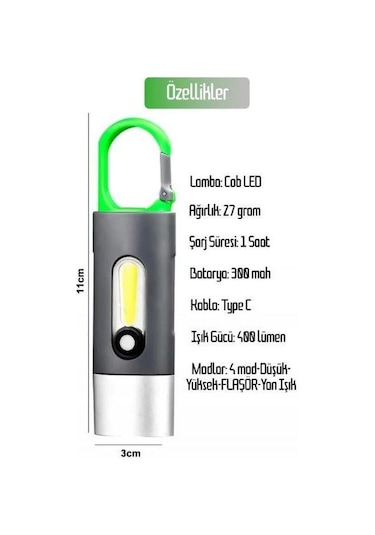 Çok Fonksiyonlu Type-c Girişli Kancalı 750 Lümen Şarjlı 4 Mod Aydınlatma Kamp Lambası Araç Tamirci Çalışma Vb Feneri Gri Çok Fonksiyonlu Type-c Girişli Kancalı 750 Lümen Şarjlı 4 Mod Aydınlatma Kamp Lambası Araç Tamirci Çalışma Vb Feneri Gri