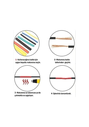 Kablo Koruyucu Makaron Seti 164 Parça