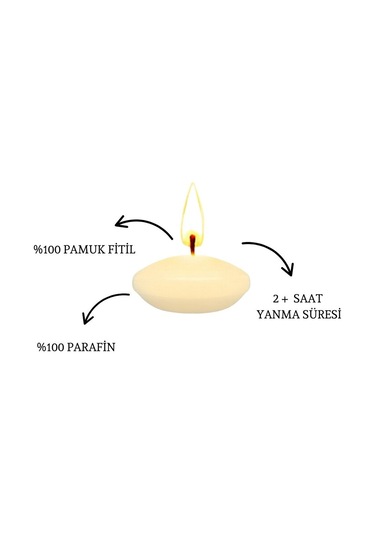 50'li Paket 3.5 Cm Krem Yüzen Mumlar Krem