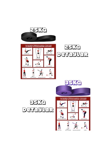 7li Mega Set 25+35 Kg + 5li Pilates Direnç Bandı Barfiks Lastiği Loop Band Mix Ton Çok Renkli
